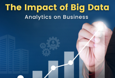 impact of big data across industries