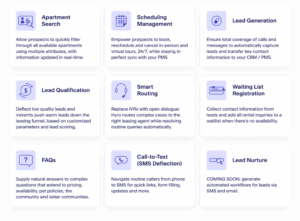 How AI Is Disrupting the Real Estate Industry in 2025
