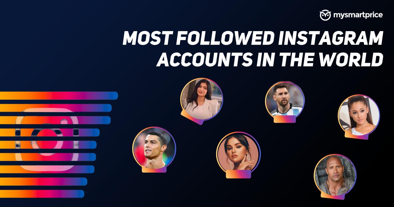 Most Followed Instagram Accounts In The World: Top 20+ People and ... Most Expensive Private Island Resorts in the Caribbean 2025