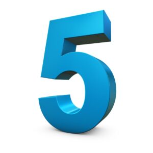 Five Basic HIPAA Requirements You Need to Know